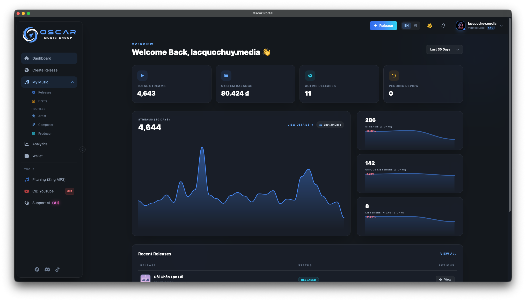 Home Dashboard